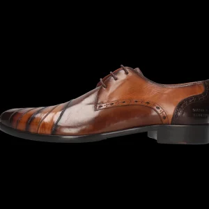 Toni 54-Melvin & Hamilton Shop